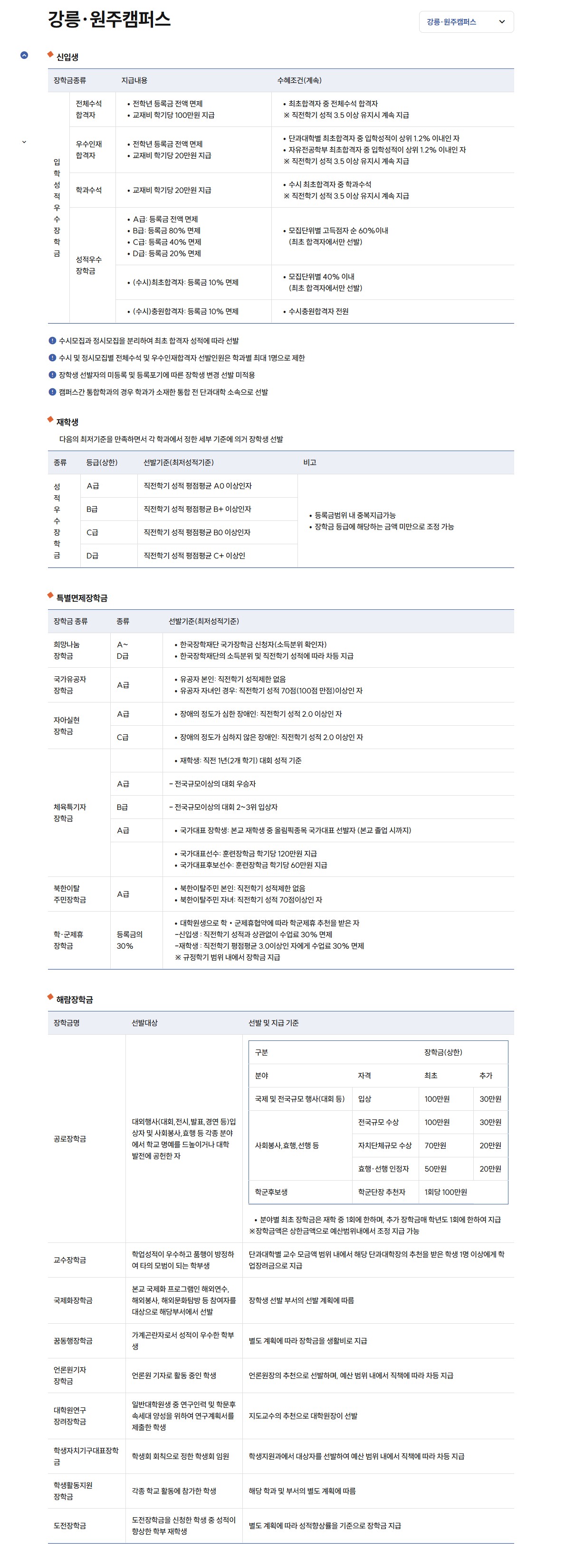 강원대학교 장학제도